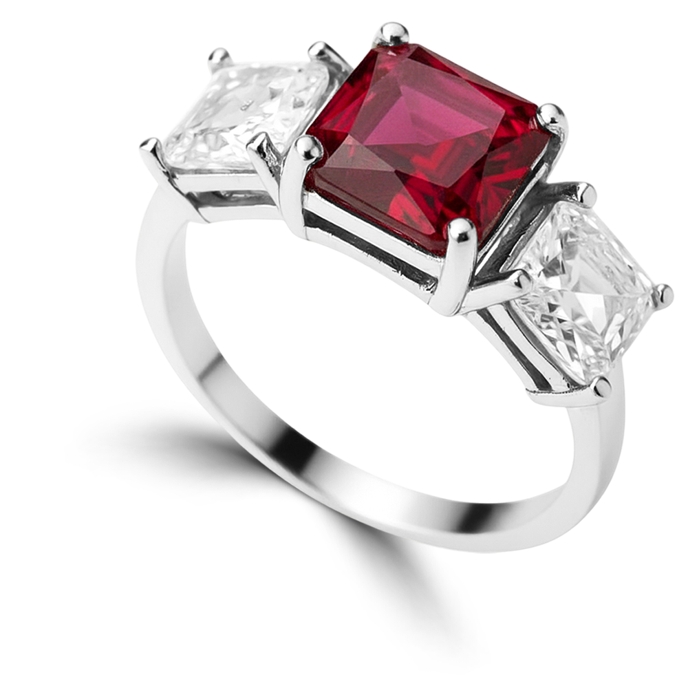 Rings category